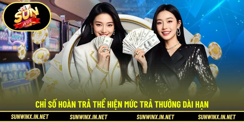 Chỉ số hoàn trả thể hiện mức trả thưởng dài hạn