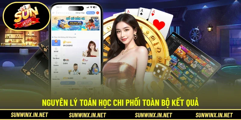 Nguyên lý toán học chi phối toàn bộ kết quả