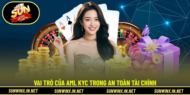 Vai trò của Aml Kyc trong an toàn tài chính 